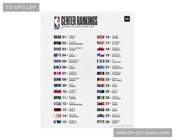 2011赛季火箭队球员名单与赛场表现统计