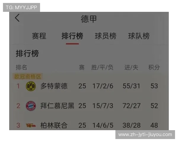 英超球队失球模式：英超球队的失球模式与防守问题